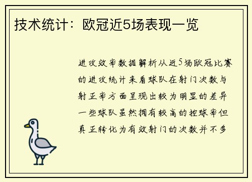 技术统计：欧冠近5场表现一览